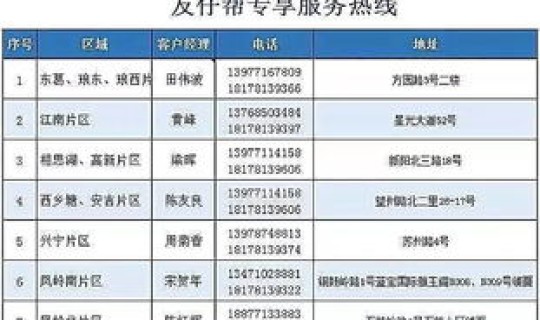 澳门寄快件到内地？同城寄件哪个快递当天到
