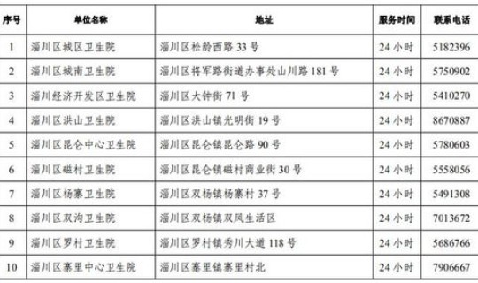 青岛莱西疫情防控？2022青岛莱西市旅居史人员回周村疫情防控要求