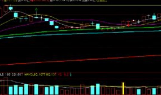 绝地反击谁的战法，绝地反击替代战法有哪些