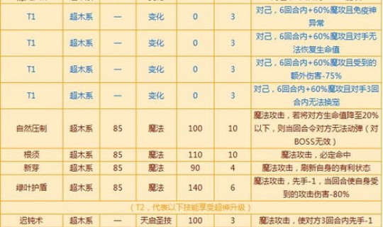 珠海到郑州有高铁吗，珠海到漯河西高铁时刻表