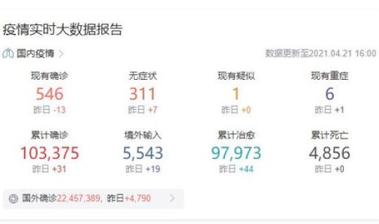 百度西安疫情实时播报，疫情实时图