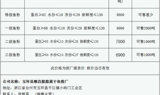 浙江疫情都是哪里的病例？浙江最近爆发的传染病