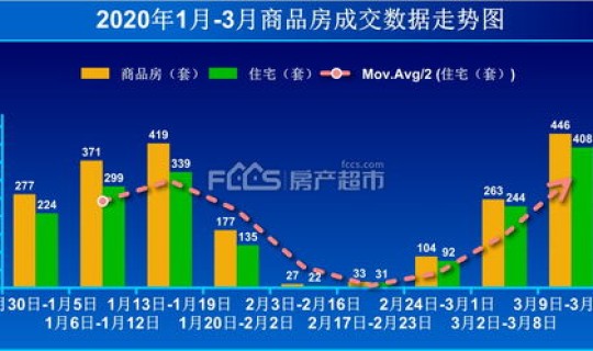 浙江嘉兴最新疫情通报 浙江嘉兴房价2019新楼盘