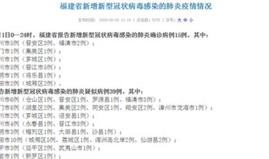 福建昨天新增确诊病例多少 福建确诊病例最新消息