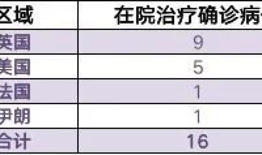 营口新增1例确诊病例(这两例的活动轨迹是怎样的)
