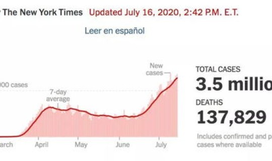 美国新冠疫情最新确诊人数统计(全球新冠确诊人数统计)