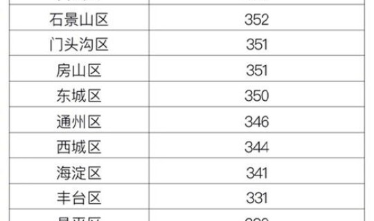 黑龙江增加1例疑似？黑龙江新增本土确诊病例最新消息