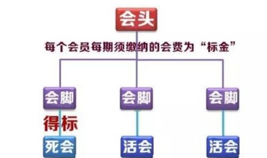 疫情开始的时间 疫情开始的时候是哪一年
