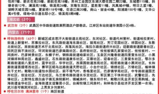 新疆新增本土病例14例 新疆疾病预防控制中心官网