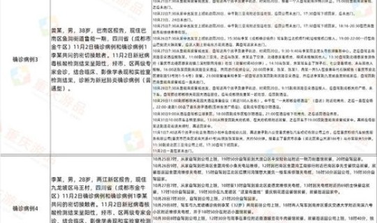 江苏新增本土病例活动轨迹查询，全国病例查询系统