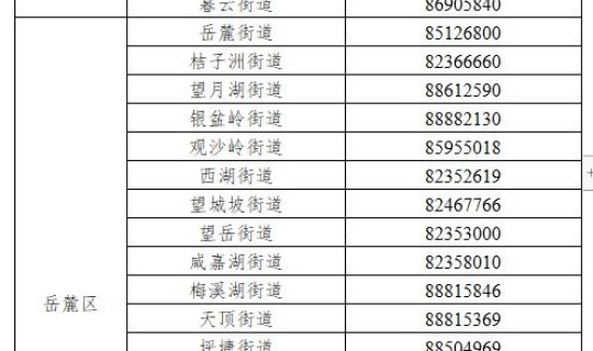 长沙确诊两例新冠(长沙确诊新冠肺炎最新)