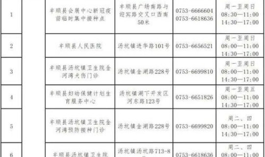 西安市新冠肺炎追踪，西安市疾控中心电话号码