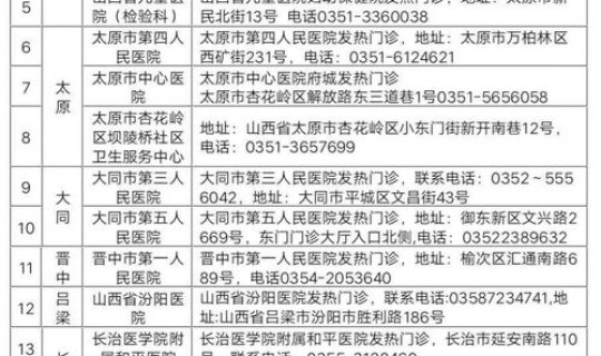 西安今天新冠病毒确诊几例 你知道这位确诊病例的具体信息吗