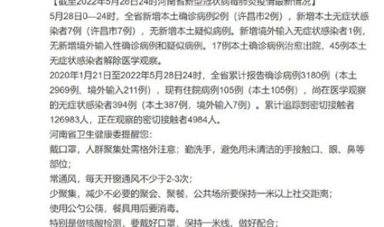 许昌确诊1例？许昌有确诊病例吗