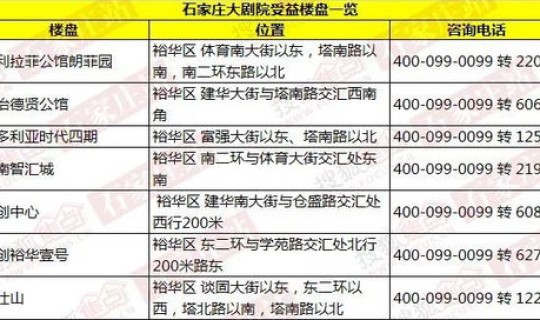 鹿泉区疫情停工天数(鹿泉区吧) 鹿泉区疫情停工天数(鹿泉区吧)