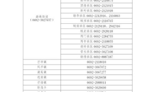 黑龙江发布疫情防控通告(疫情防控措施)