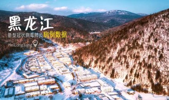 黑龙江新增最新消息今天新增病例(黑龙江省昨天新增病例是多少)