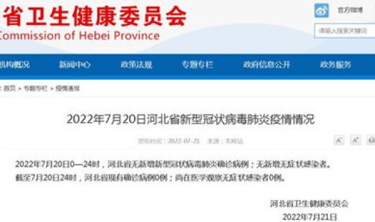 河北省现在多少例新冠型肺炎，河北新冠疫情最新情况