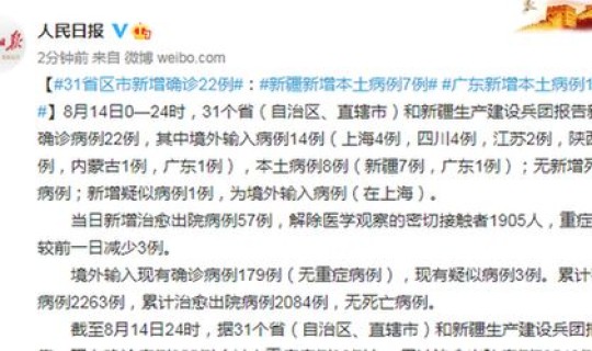 目前有本土病例的省份有几个，全国有本土病例的城市