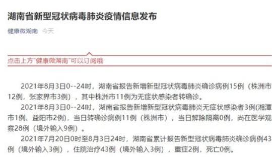 湖南新增本土确诊病例9例(昨天湖南省新增的病例) 湖南新增本土确诊病例9例(昨天湖南省新增的病例)