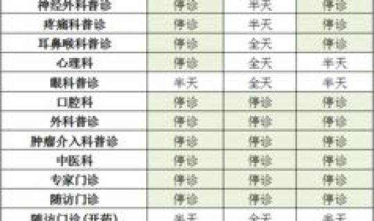 方舱医院工作时间安排 社区医院下午上班时间