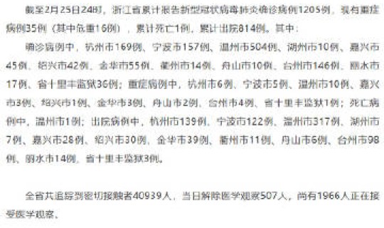 浙江省新增11例？浙江最近有新增病例吗