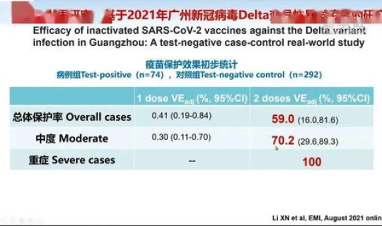 第三针加强针多少钱(第三针加强针有必要打吗)