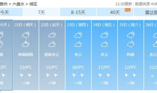 贵阳最高气温和最低气温 贵阳年平均气温多少度