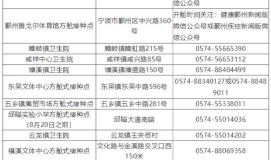 未成年打新冠疫苗时间表？冠状病毒疫苗