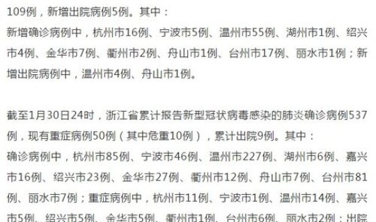 浙江新增16例新型肺炎确诊病例?浙江最近有新增病例吗 浙江新增16例新型肺炎确诊病例?浙江最近有新增病例吗