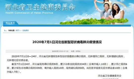 河北新冠肺炎最新通知今天 河北又出现新病毒了吗