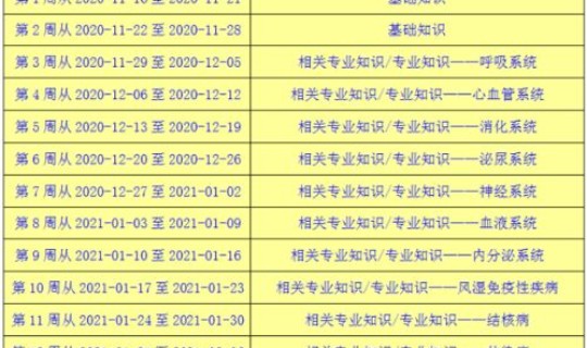 北京2021年摇号多长时间一次，北京摇号时间每月几号几点