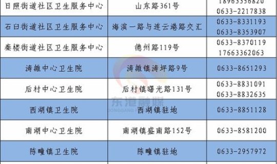 湖南疫情最新情况公布消息查询 最近湖南发生什么疫情
