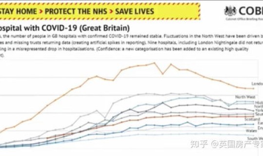 美国新冠疫情死亡总人数，疫情美国死亡人数是多少
