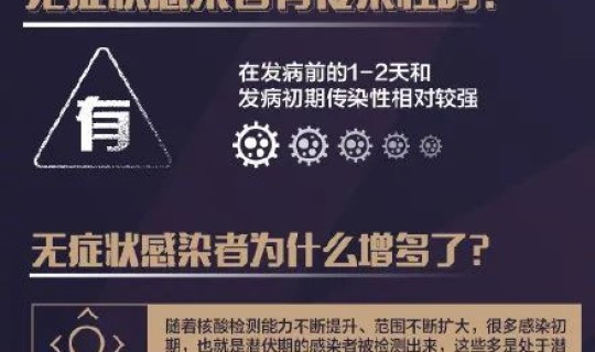 疫情无感染国家不管吗现在 中国现在有什么疫情