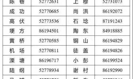 南京核酸检测没有报告可以做吗？南京核酸检测哪里可以做