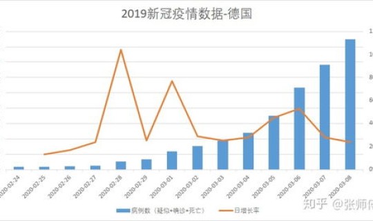 英国新冠死亡率全球最高了？英国新冠疫情最新消息数据