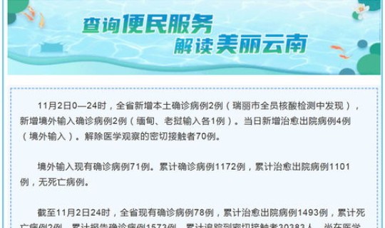 云南新增本土确诊病例2例4 新增病例最新消息云南