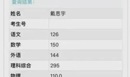 江西高考历史多少分(江西高考满分是多少分)