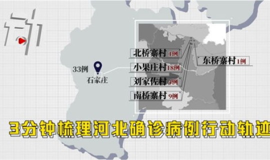 邢台疫情最新进展2人行动轨迹？邢台规划最新消息2020