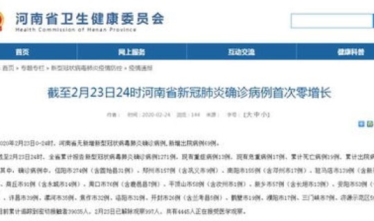 河南新增确诊病例最新消息 河南疫情最新消息 河南新增确诊病例最新消息 河南疫情最新消息