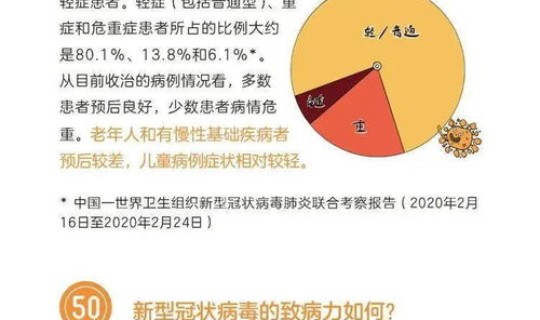 今天北京新型病毒肺炎几例了 北京最近流行什么病毒感染