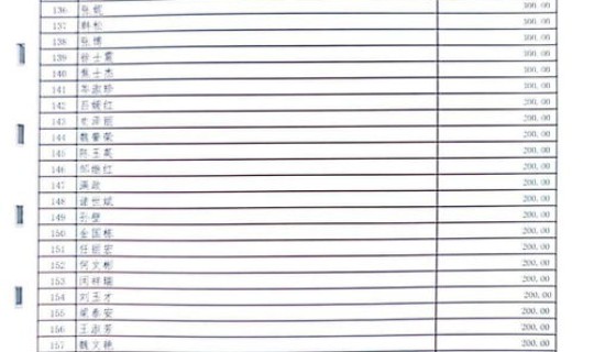 天津市最近疫情报告公布(天津市防疫中心电话是多少)