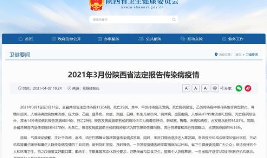 搜索陕西疫情?陕西公布最新传染病疫情 搜索陕西疫情?陕西公布最新传染病疫情