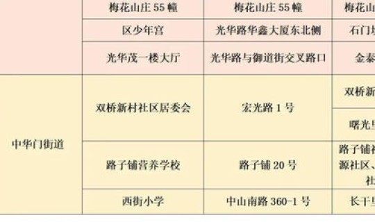 南京核算检测收费吗(核酸检测多少天能排除)