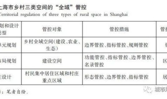 青岛最新疫情管控政策 国家对盐的管控和政策