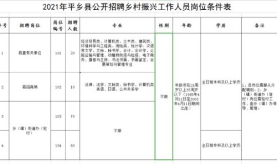 邢台市 疫情防控志愿者招募条件(疫情防控工作方案)
