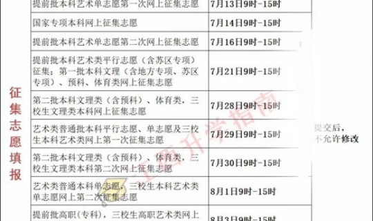 江西高考录取结果公布时间几点，江西省高考招生办官网