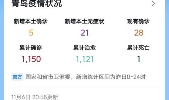 青岛疫情最新报道今天新增，今天青岛疫情最新消息