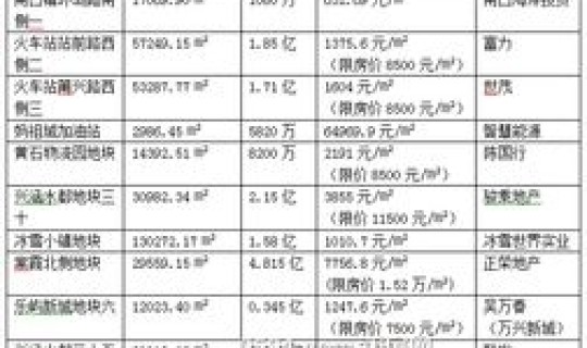 莆田学校放假了吗(莆田2026寒假放假时间表)
